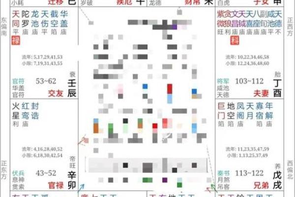 免费紫薇斗数排盘