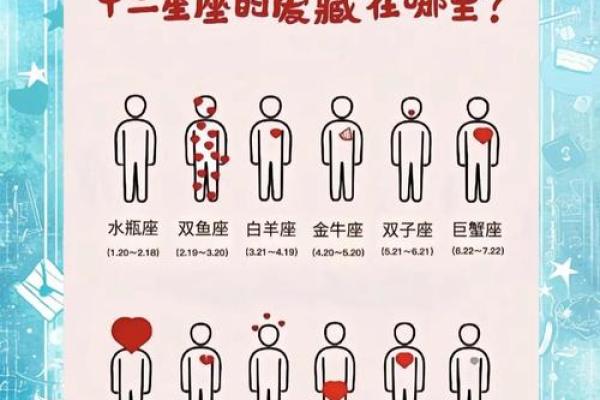 哪些星座女生第六感最准