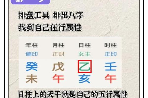 八字喜用神代表什么意思：如何看喜用神
