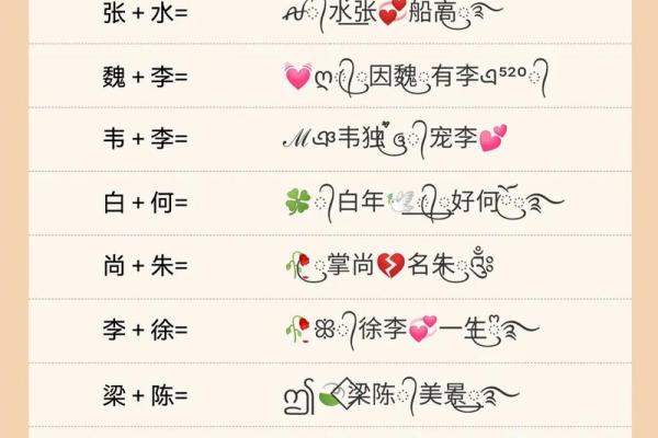 百度推荐的姓名配对 百度推荐的姓名配对怎么取消？