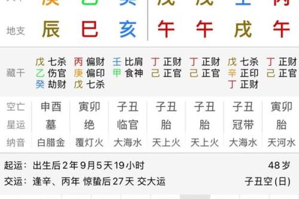 【八字起名】如何在利事业中取得成功