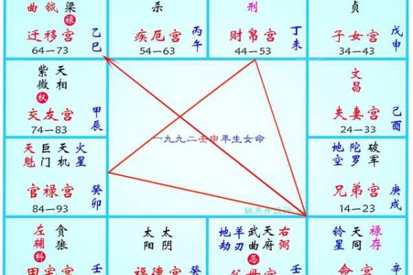 紫薇斗数权威出众