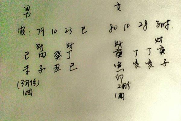 八字比和