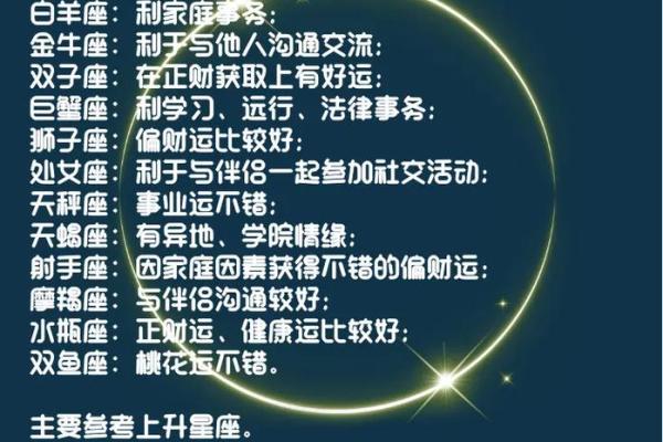 运势可以看月亮星座吗