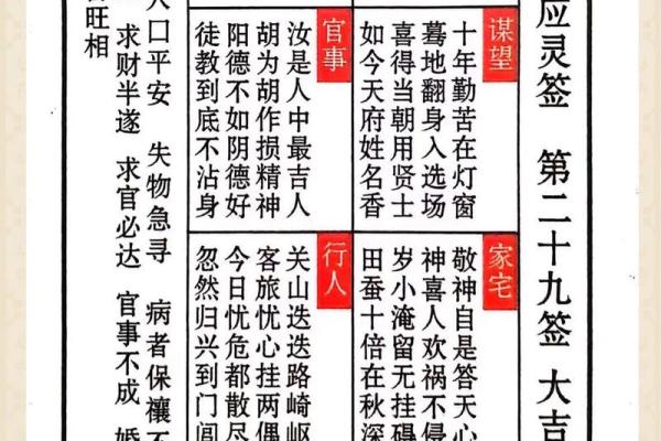 玄天上帝灵签管多长时间