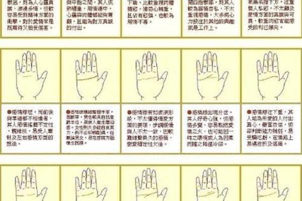 男人左手手纹算命图解 男人左手手相