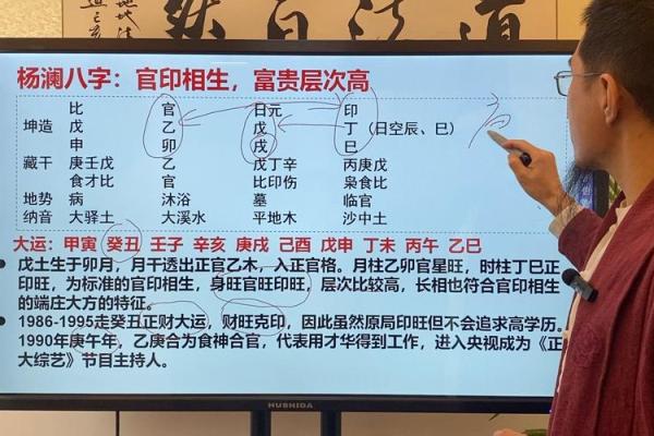 女命有官印的八字