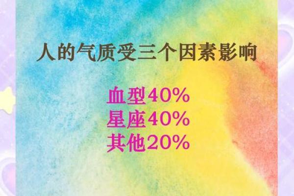 从血型看你的个人魅力