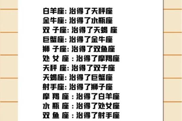 12星座性格与命运的关系