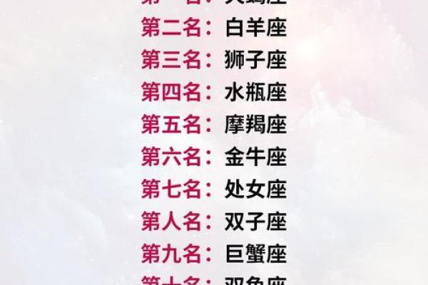 身手敏捷的星座有哪些