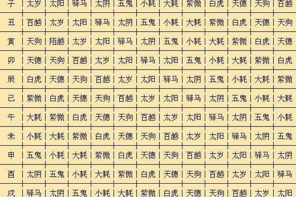 八字测算女人婚姻