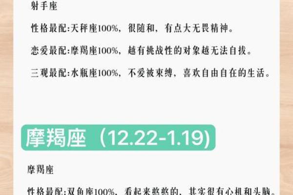 十二星座攻受组合，谁是攻，谁是受？