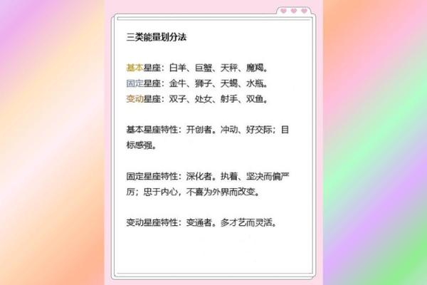 百分比怎么算星座运势最准