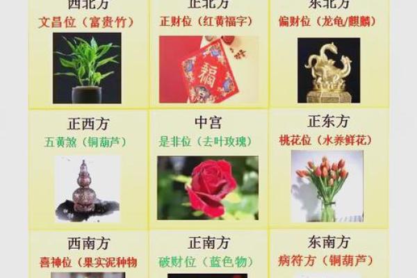2024壬寅年二月适合结婚嫁娶的黄道吉日及喜神方位