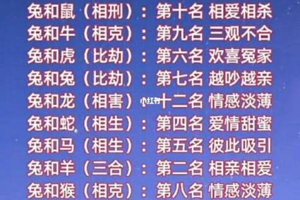 属兔的女人和什么属相最配对 属兔的女人和什么属相最配婚姻