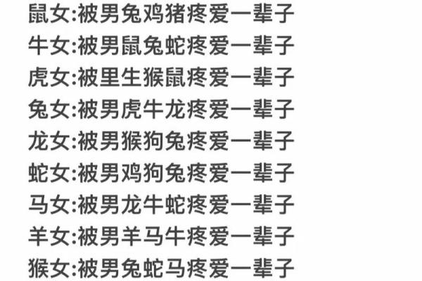 属兔的女人和什么属相最配对 属兔的女人和什么属相最配婚姻