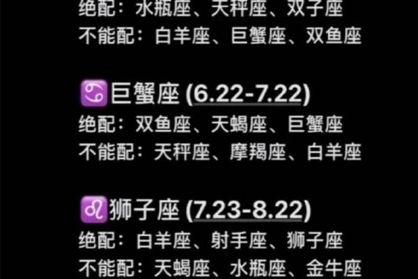 狮子座最佳配对第一名,男双鱼座女狮子座配对指数