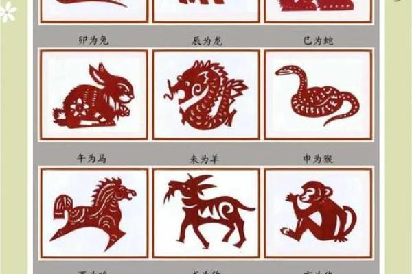 属虎方位吉凶图表详解大全