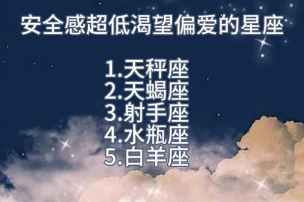 哪个星座不能上大学了