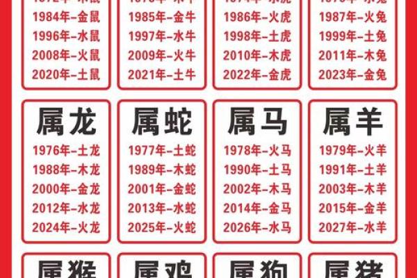 2024龙年11月生肖虎出行吉日一览表