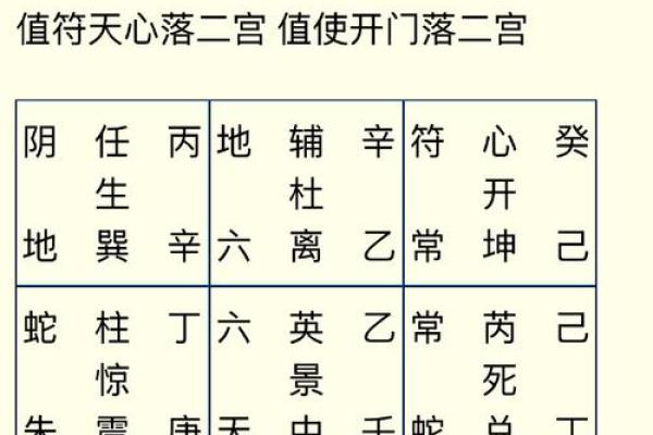 八字空亡是什么意思,八字怎么看空亡表