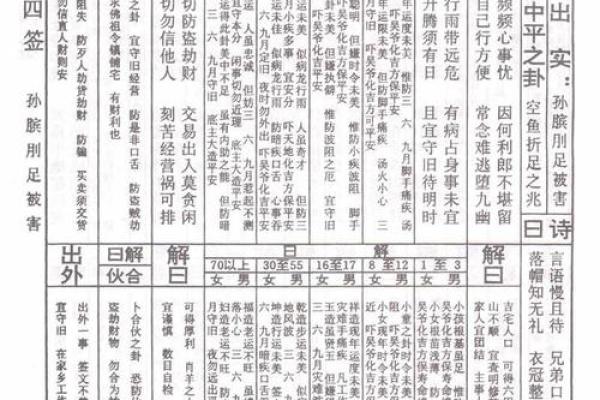 文殊菩萨灵签在线抽签解签,太上老君灵签抽签占卜