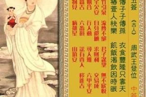 观音菩萨灵签五十签求解
