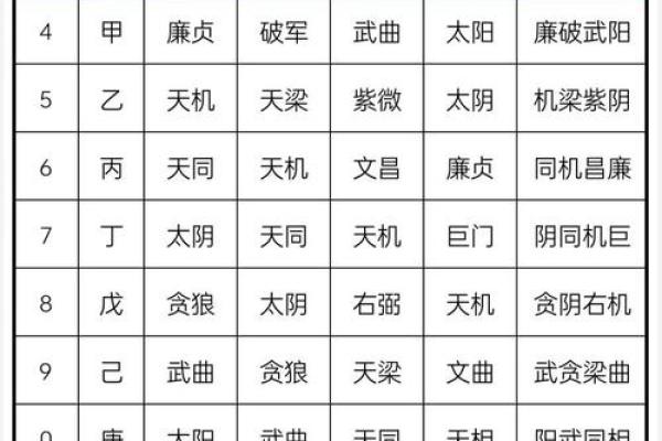 八字算命：财旺地利夫强，揭秘你的命运！