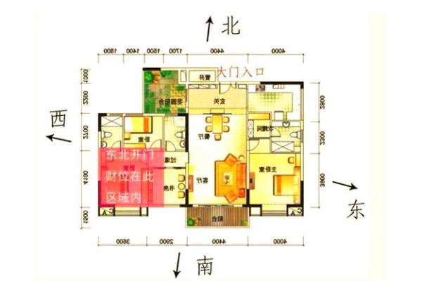 坐北向南房子吉凶方位