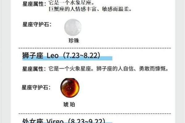 十二星座最适合的宝石是什么