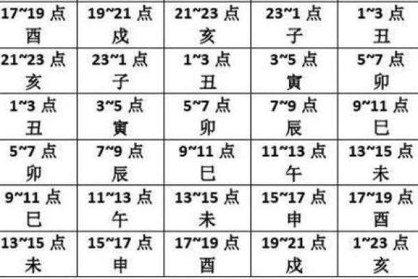 今日老黄历吉凶查询表大全