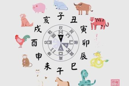 2024年打牌财运方位 属马打牌坐哪个方位好