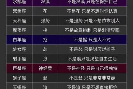 哪个星座对神秘的宇宙最感兴趣呢