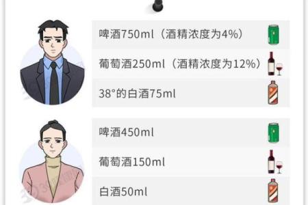 血型决定寿命长短？美国60万人研究发现：A型血60岁前或更易中风