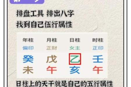 八字喜用神代表什么意思：如何看喜用神