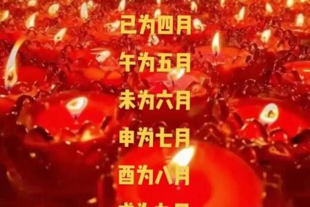 八字十二月
