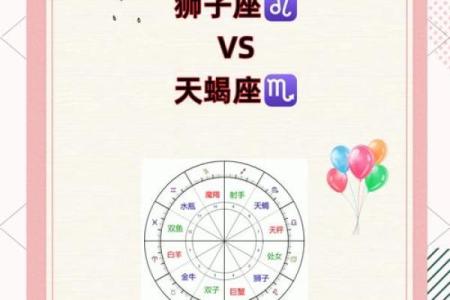 天蝎座适合在哪个方位买房子和买车