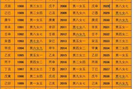 【八字起名】如何在利事业中取得成功