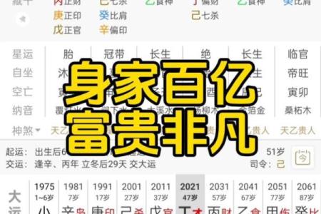 八字看身价 八字测身价靠谱吗