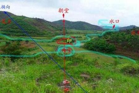 出大官又发财的风水阳宅特征是什么