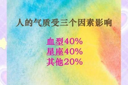 从血型看你的个人魅力