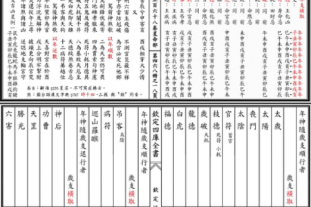 怎么判断自己是不是紫薇星