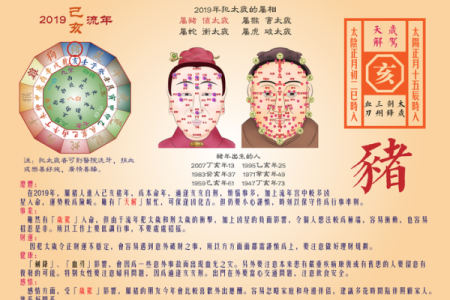 通州区哪里有算命的