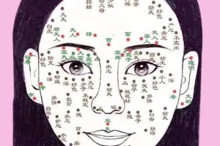 风水脸部哪里的痣不能点眉毛的痣