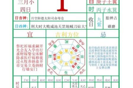 4月2日出行黄历吉凶宜忌