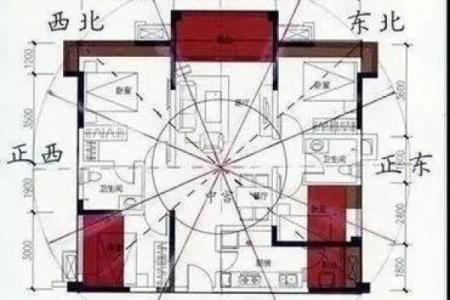 怎么选择住宅风水宝地-