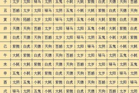 八字测算女人婚姻