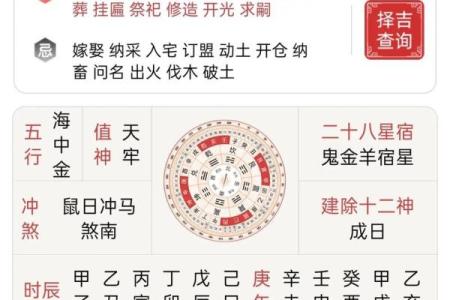 黄历生肖相冲查询,日子相冲对照表