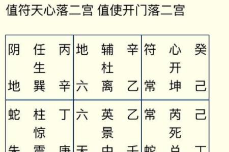 八字空亡是什么意思,八字怎么看空亡表