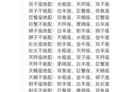 处女男最想疼哪个星座女